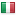 newworldplastics.com server is located in Italy